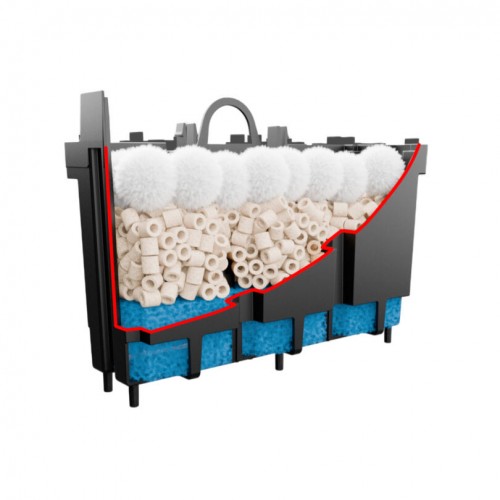 Aquael FZN Pro 1000 Askı Filtre 7,1W 900L/S