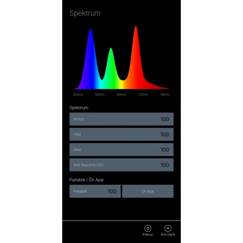 Twinstar 60B Ver. 3.0 – Premium Led Low-Tech Akvaryum Aydınlatması 60-70cm