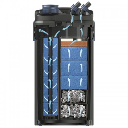 OASE BioMaster 850 Dış Filtre 1550 L/H